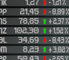 Aktienkurse an der Börse