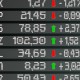 Aktienkurse an der Börse
